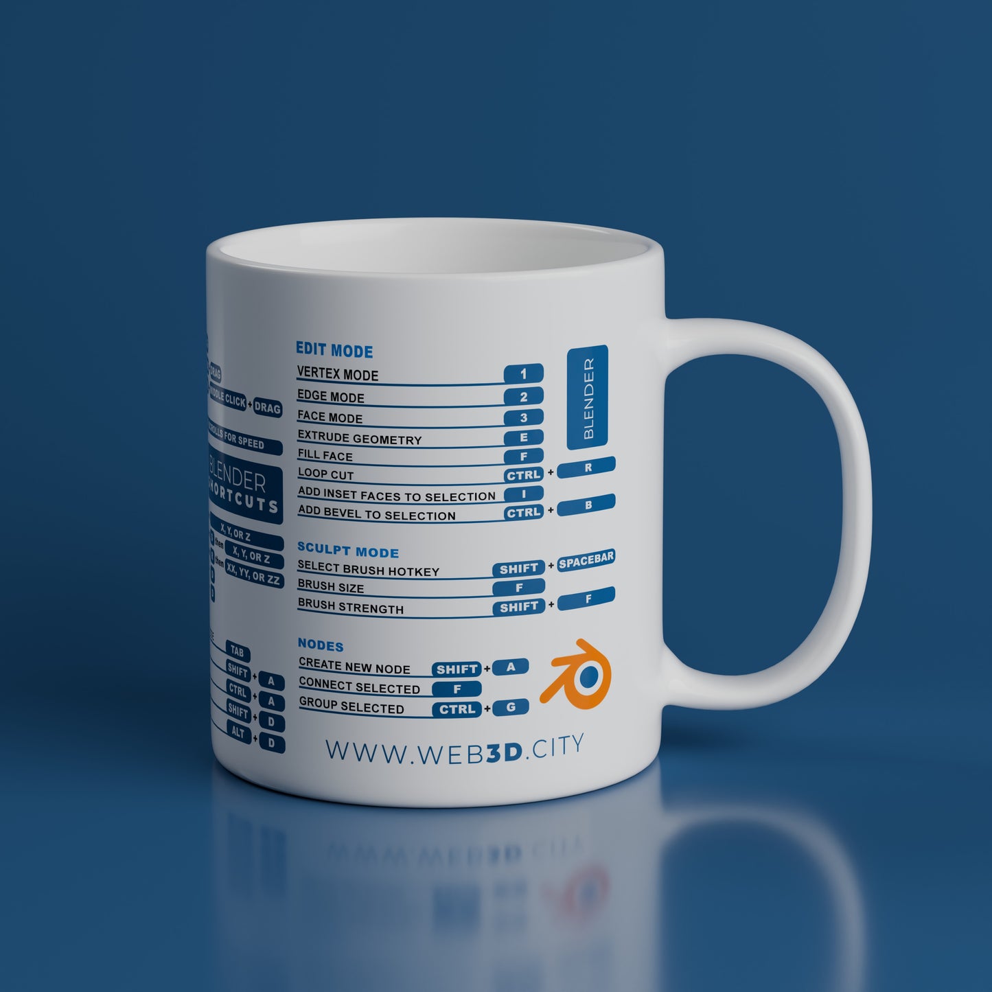 Blender Shortcut Mug